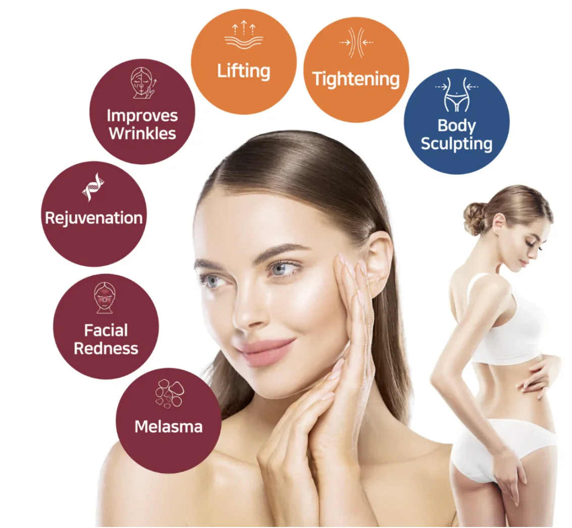 Pretty Much Skin & Beauty Studio